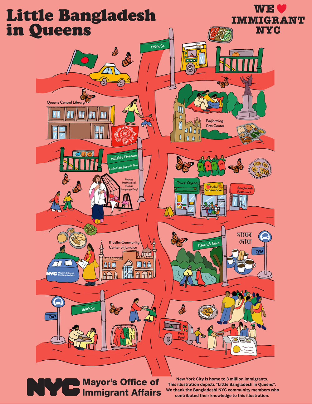 MOIA's Little Immigrant Enclave Illustration for Little Bangladesh in Queens. This illustration features cultural dances, celebrations, and communities wearing traditional Bengali clothing and accessories. There are many shops, markets, and Bengali traditional foods. The graphic also has restaurants, stores, and food trucks.