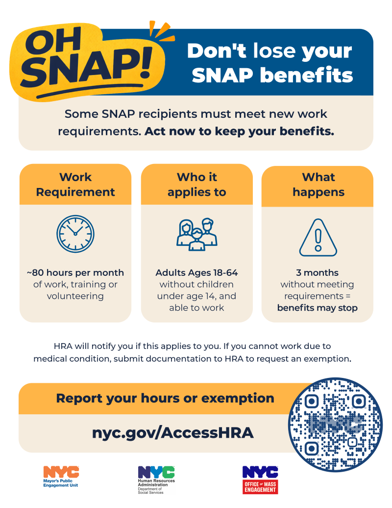 Oh S N A P flyer with yellow, tan, and blue shapes organizing information about S N A P work requirements. The flyer has a Q R code and N Y C logos