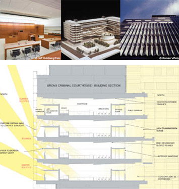 sustainable design and energy reduction manual