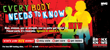 Bronx HIV Testing