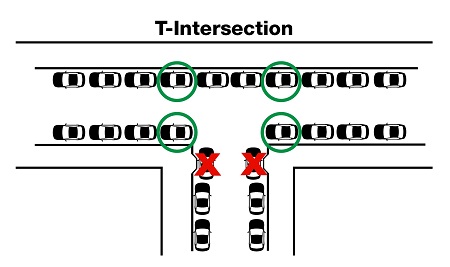 t intersection drawing