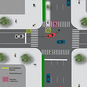 Diagram showing an intersection of a one-way street to a major one-way road, with arrows showing where cars start to turn and where they end up after turning. The particular treatment shown here can only be applied in intersections that have bike islands and curbside bike lanes.. The conflict area between turning vehicles and pedestrians is highlighted in pink.