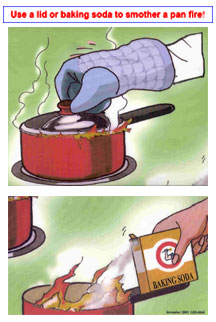 Use a lid or baking soda to smother a pan fire!