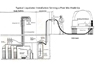 New Test G‐82 C of F for Handling and Dispensing of Carbon Dioxide Containers