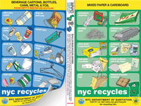 open pdf of Indoor Recycling Decal Set