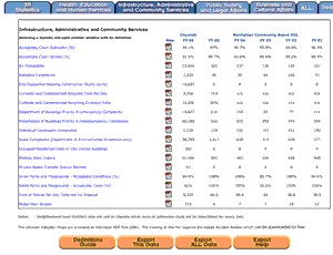 image of infrastructure tab