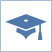 Education &amp; Employment
