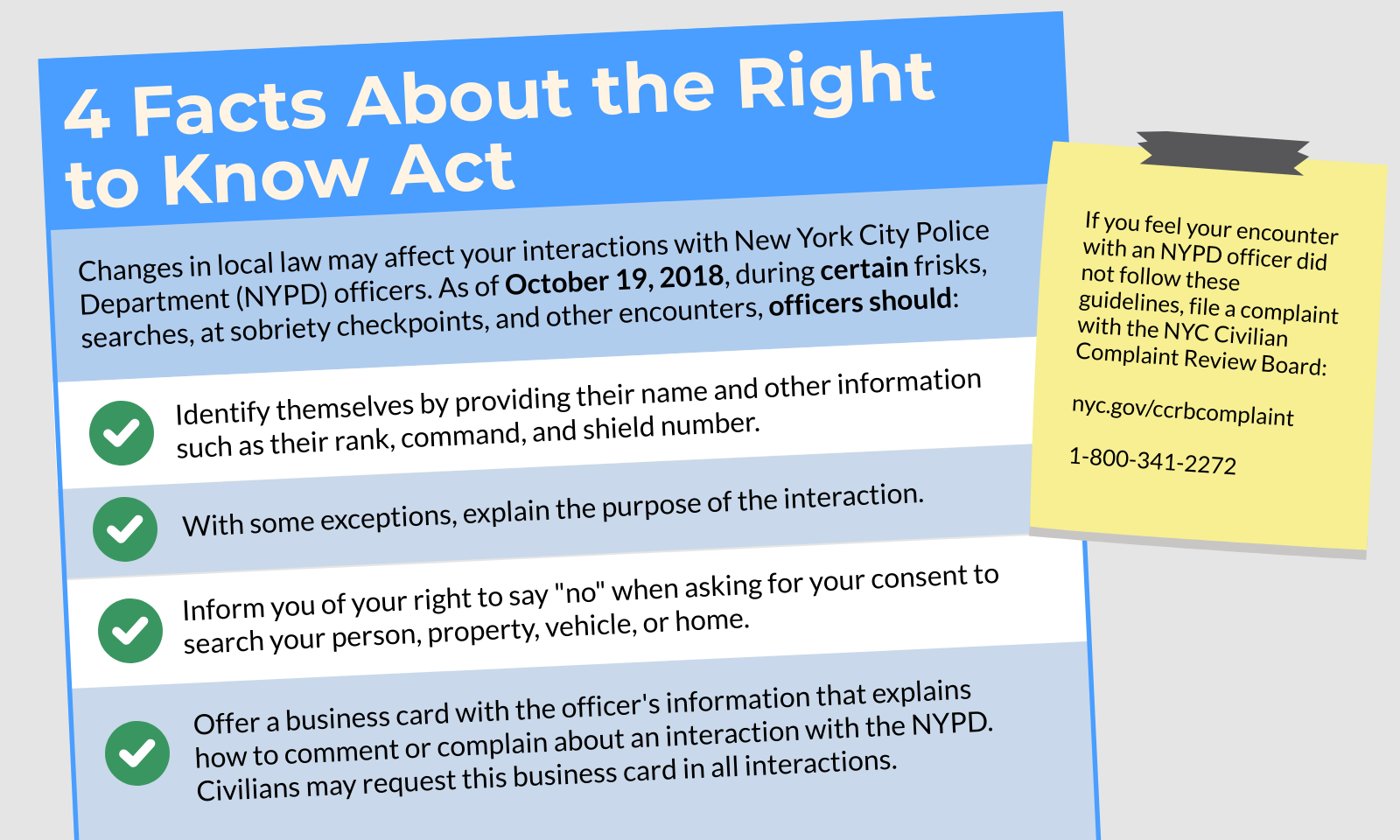 What Is The Right To Know Act