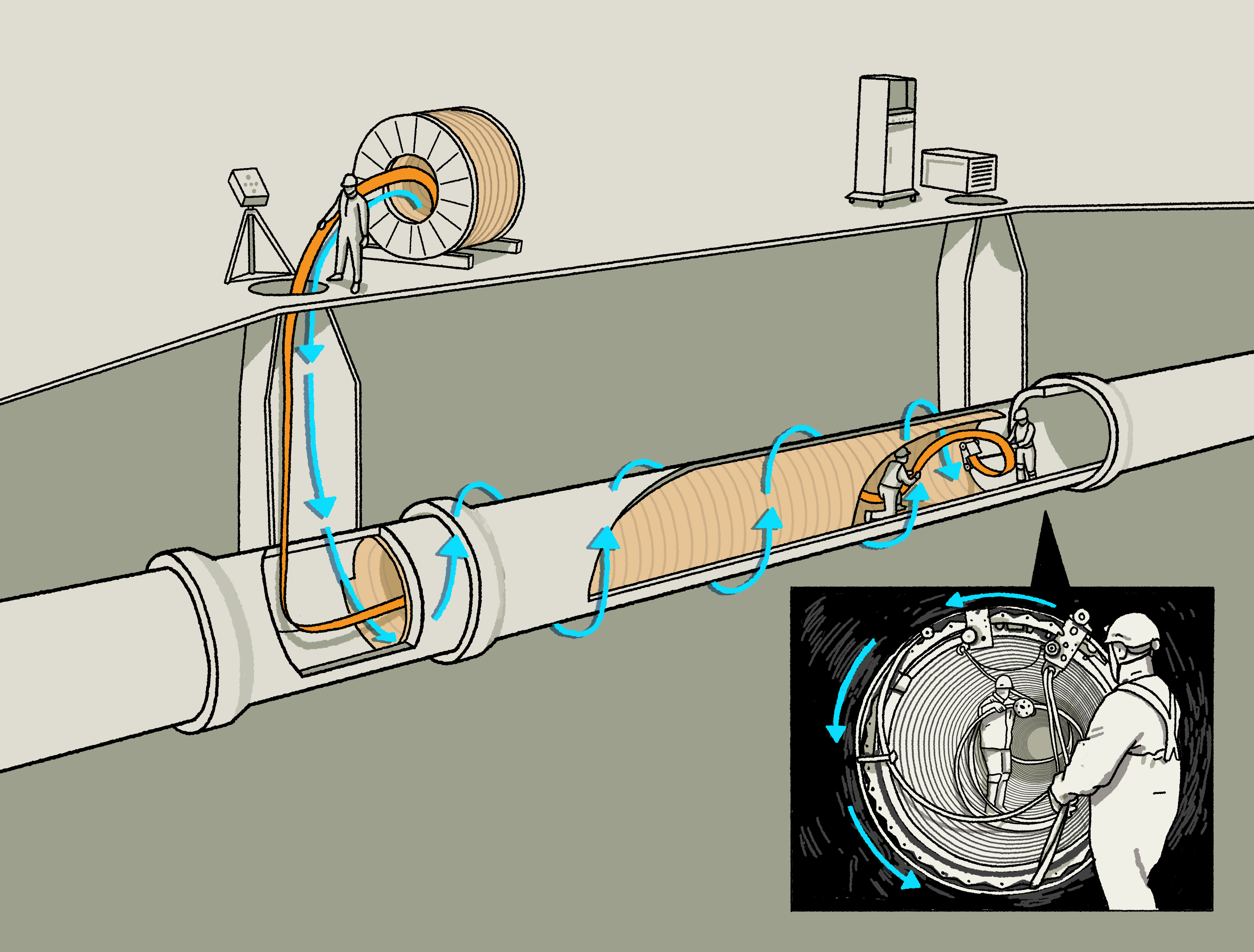 illustrated model of Spiral Wound Lining