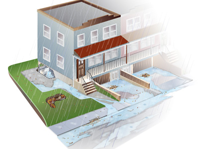 diagram of a home flooding