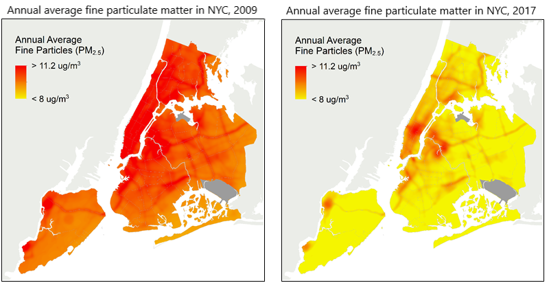 Air Quality Index New York City