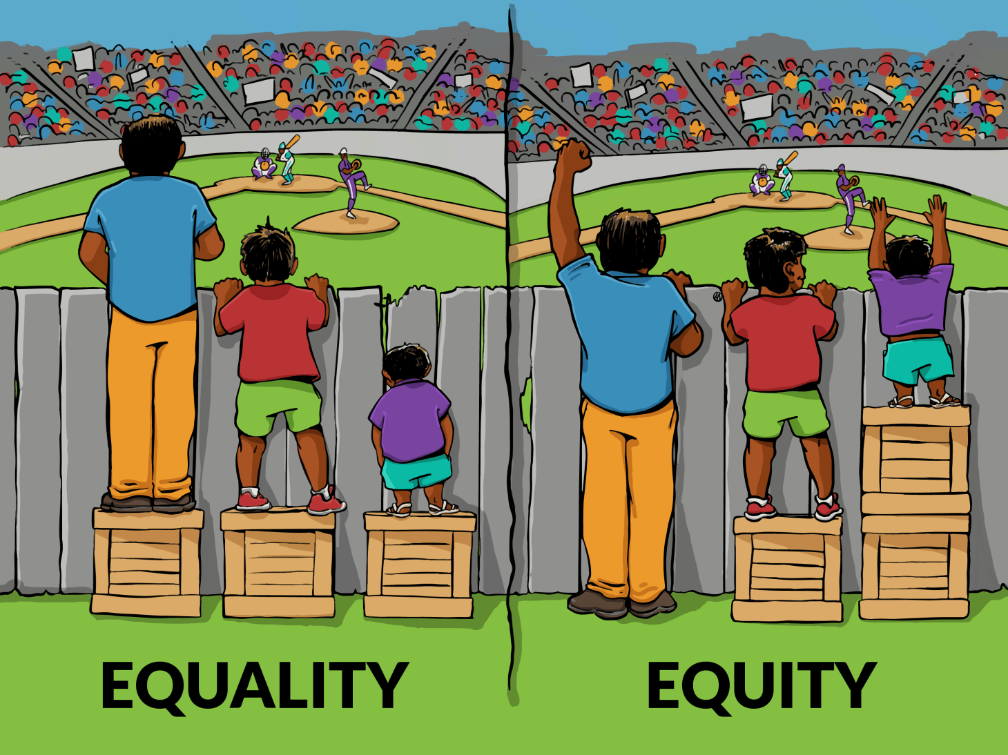 Image of Equality vs Equity