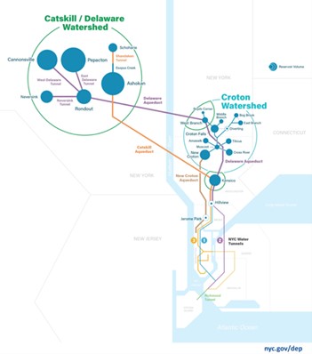 Map of New York City’s water supply. Credit: DEP 