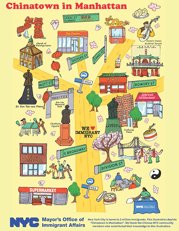 MOIA graphic celebrating immigrant heritage. This graphic celebrates Chinese heritage in Chinatown Manhattan. The graphic has illustrations of buildings, markets, statues, trees, cherry blossoms, Chinese food, people playing mahjong, doing tai chi, and more