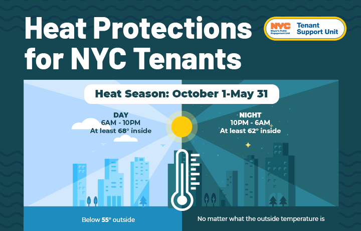 Heat Season (October 1st - May 31st)  Building owners must provide heat during “Heat Season” to maintain the following indoor temperatures:   Daytime (6:00 AM - 10:00 PM): Apartments must be at least 68°F when the outdoor temperature falls below 55°F. Nighttime (10:00 PM—6:00 AM): The temperature in the apartments must be at least 62°F, regardless of the outdoor temperature.