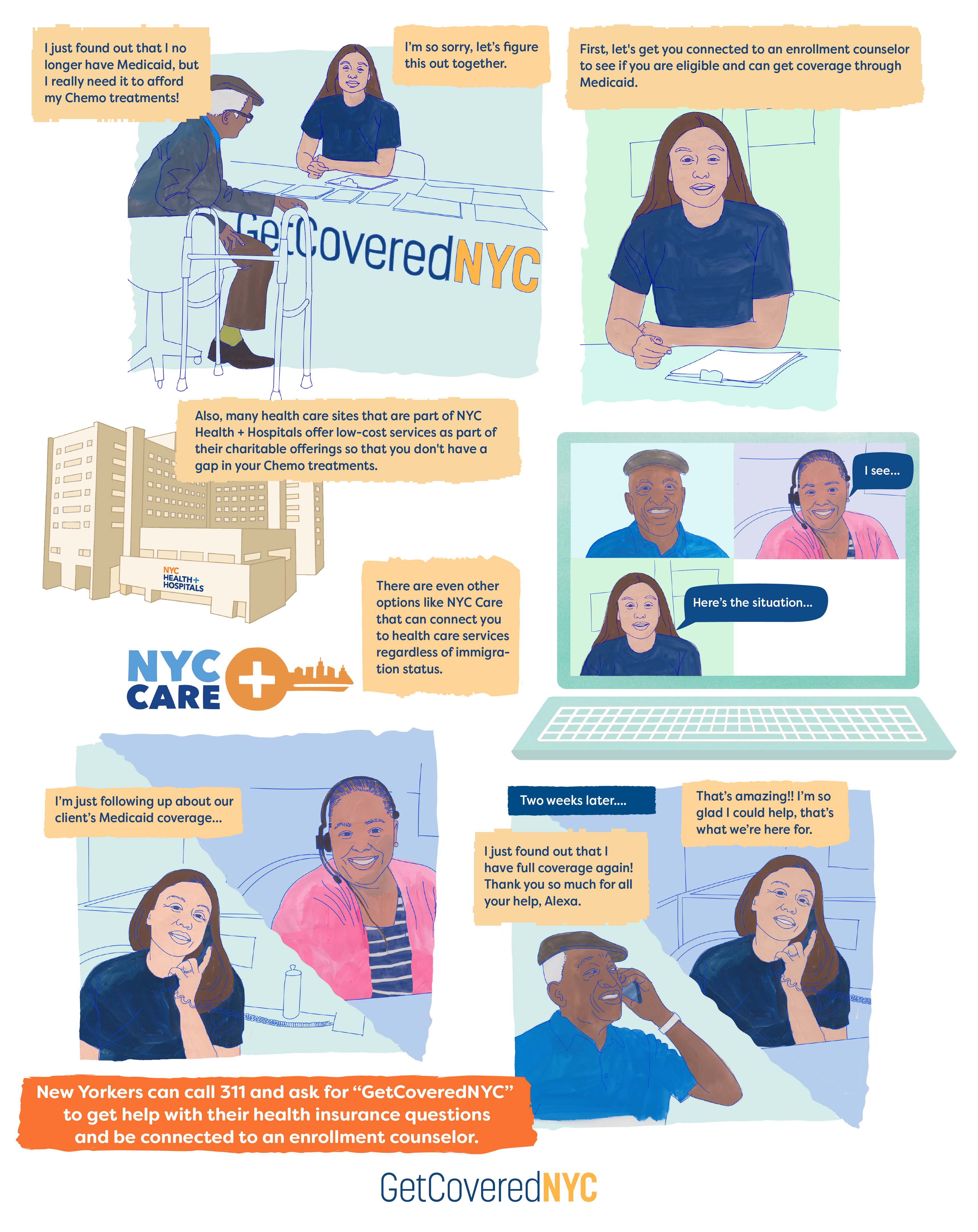 Comic strip telling the story of a GetCoveredNYC Specialist who helps a New York City resident regain his Medicaid insurance and access charitable offerings at NYC Health + Hospitals in the meantime so he could continue to pay for his chemotherapy treatments