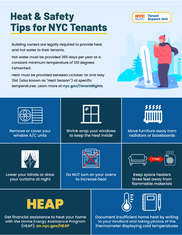 Flyer with heat and safety tips for NYC tenants. Building owners are legally required to provide heat and hot water to their tenants. Hot water must be provided 365 days per year at a constant minimum temperature of 120 degrees Fahrenheit. Heat must be provided between October 1st and May 31st (also known as "Heat Season") at specific temperatures. Learn more at nyc.gov/TenantRights . Remove or cover your window A/C units to prevent heat loss. Shrink wrap your windows to keep the heat inside your home. Move furniture away from radiators or baseboards. Lower your blinds or draw your curtains at night. Do NOT turn on your oven to increase heat. Keep space heaters at least three feet away from flammable materials. Get financial assistance to heat your home with the Home Assistance Program (HEAP): on.nyc.gov/HEAP. Document insufficient home heat by writing to your landlord and taking photos of the thermometer displaying cold temperatures.