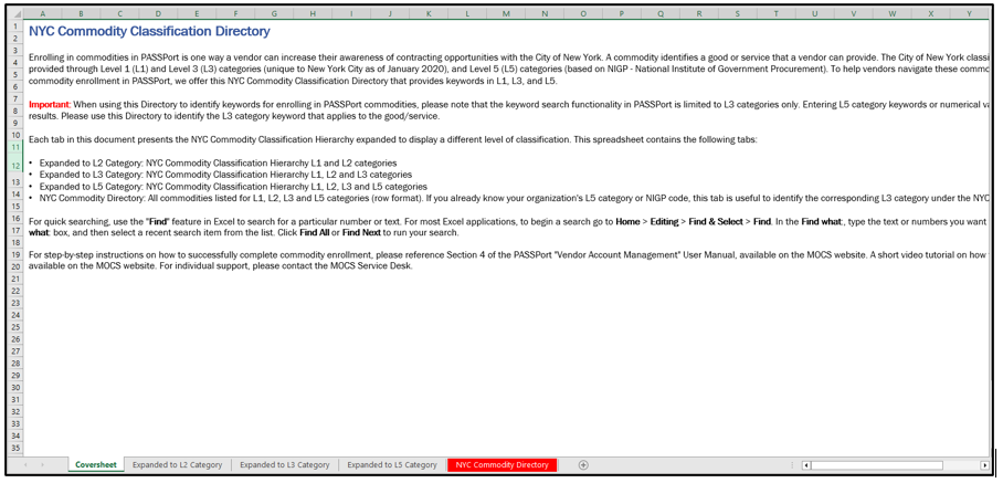 The NYC Commodity Classification Directory.