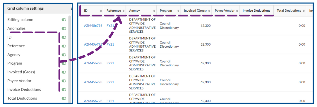 Diagram showing how the listing in Grid Column Settings translates to the table columns shown in search results.