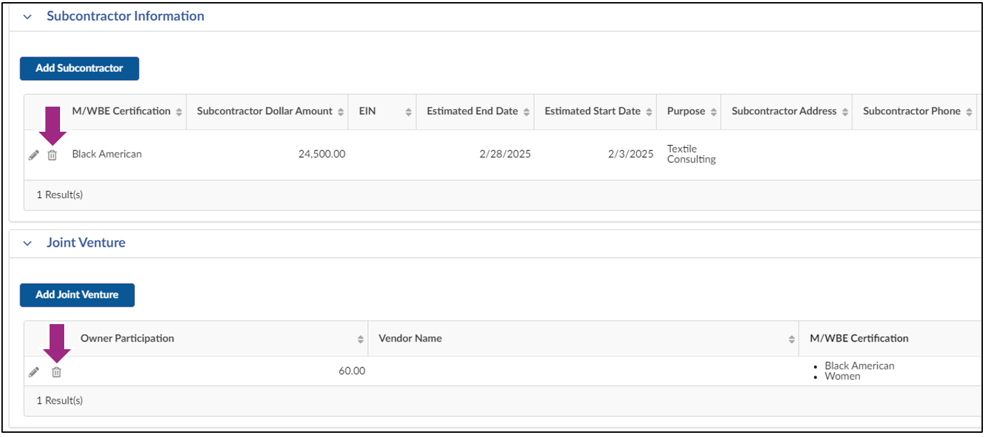 The options to delete subcontractors and joint ventures display.