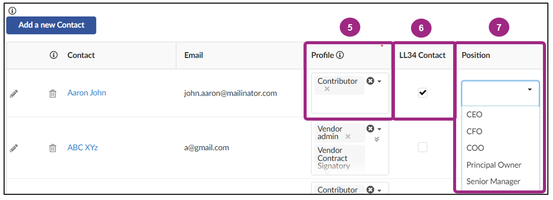 Screenshot of the Profile, LL34 Contact, and Position columns within the Vendor Contacts table. 