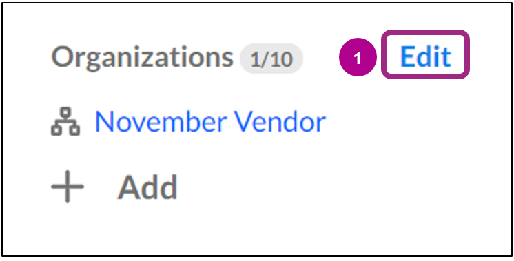 The Edit button is visible to the right of the Organizations heading. 