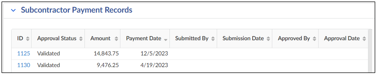 The Subcontractor Payment Records section. Validated payments are visible in this section. 