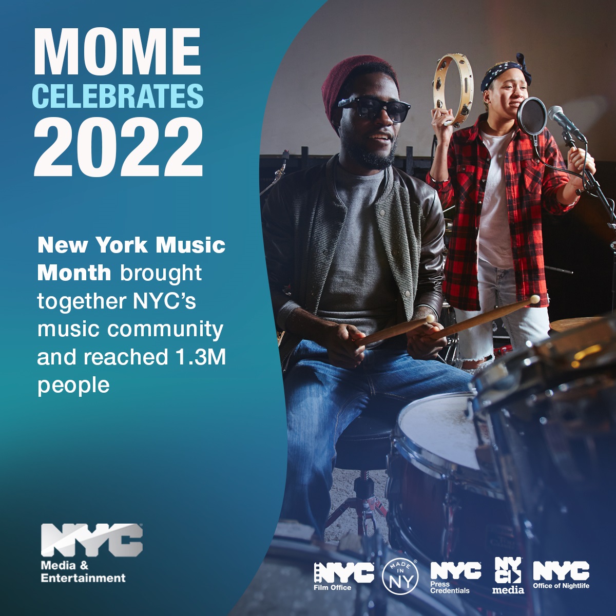 New York Music Month brought together NYC’s music community and reached 1.3M people