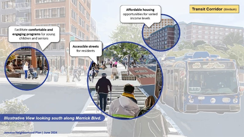 A photo of the existing conditions and an illustrative view of what could be built under the draft zoning framework