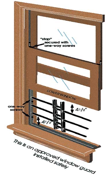 Getting a Recovery for an Infant’s Fall from a Window